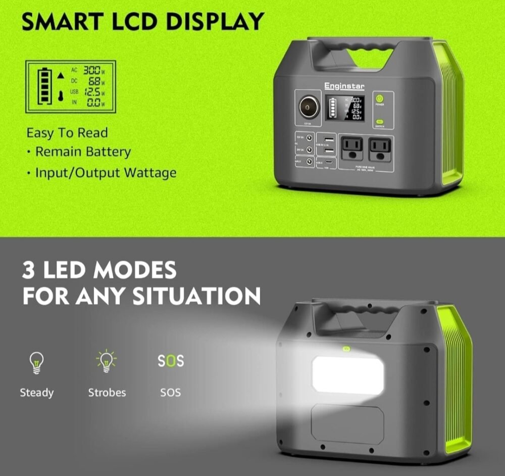 Générateur Mobil - 80000 mAh - 300w