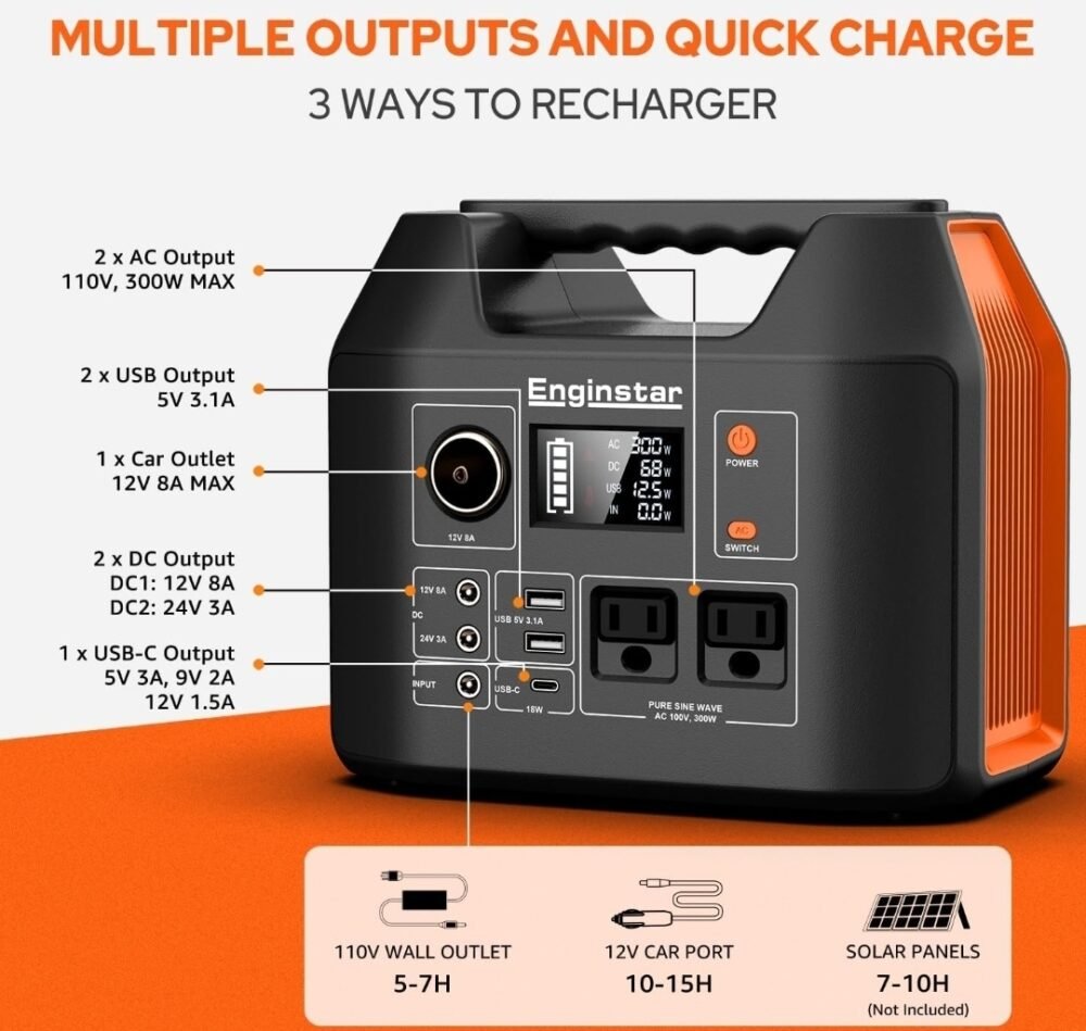 Générateur Mobil - 80000 mAh - 300w