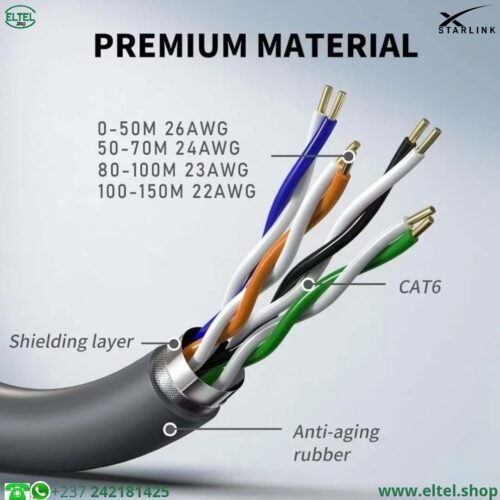 Câble Starlink Gen3 de 46 mètres - Ethernet RJ45 - Catégorie 6